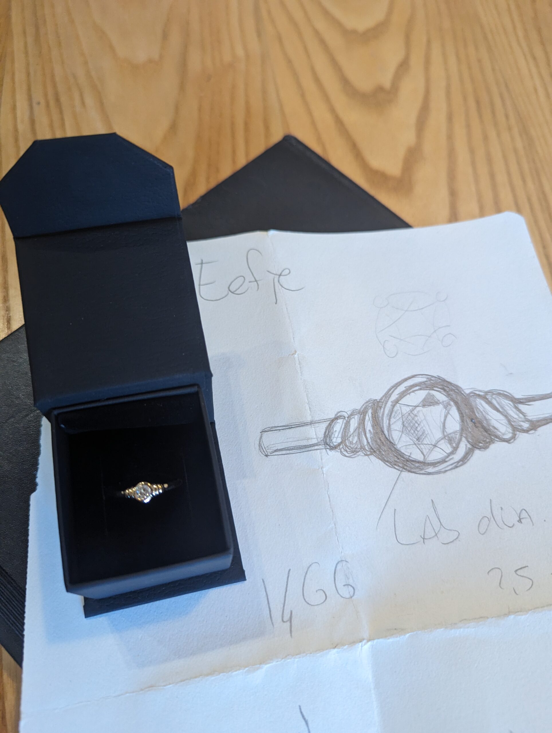 ontwerp van een verlovingsring met eindresultaat.